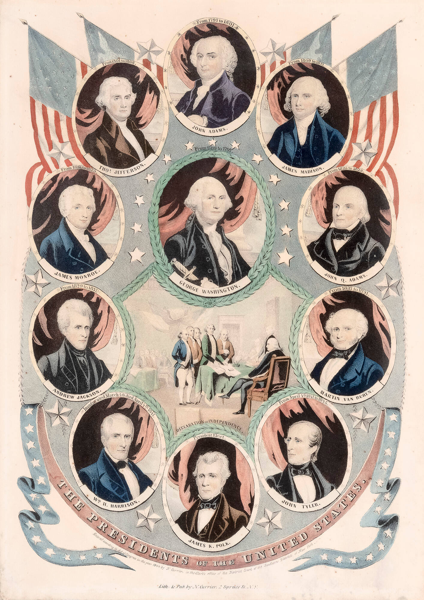 The Presidents of the United States