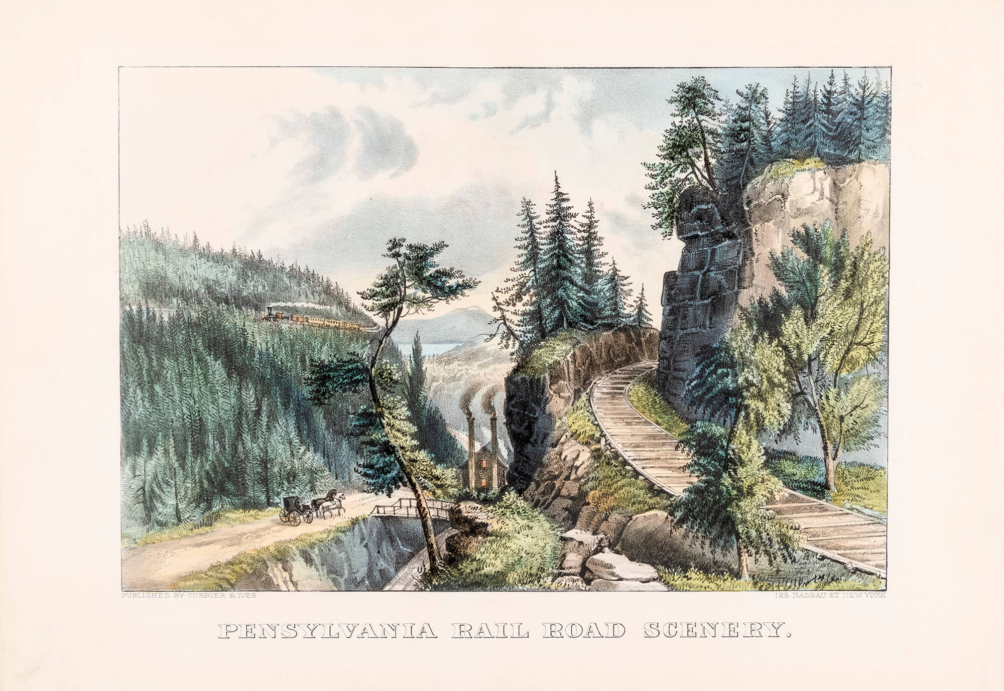 Pensylvania Rail Road Scenery