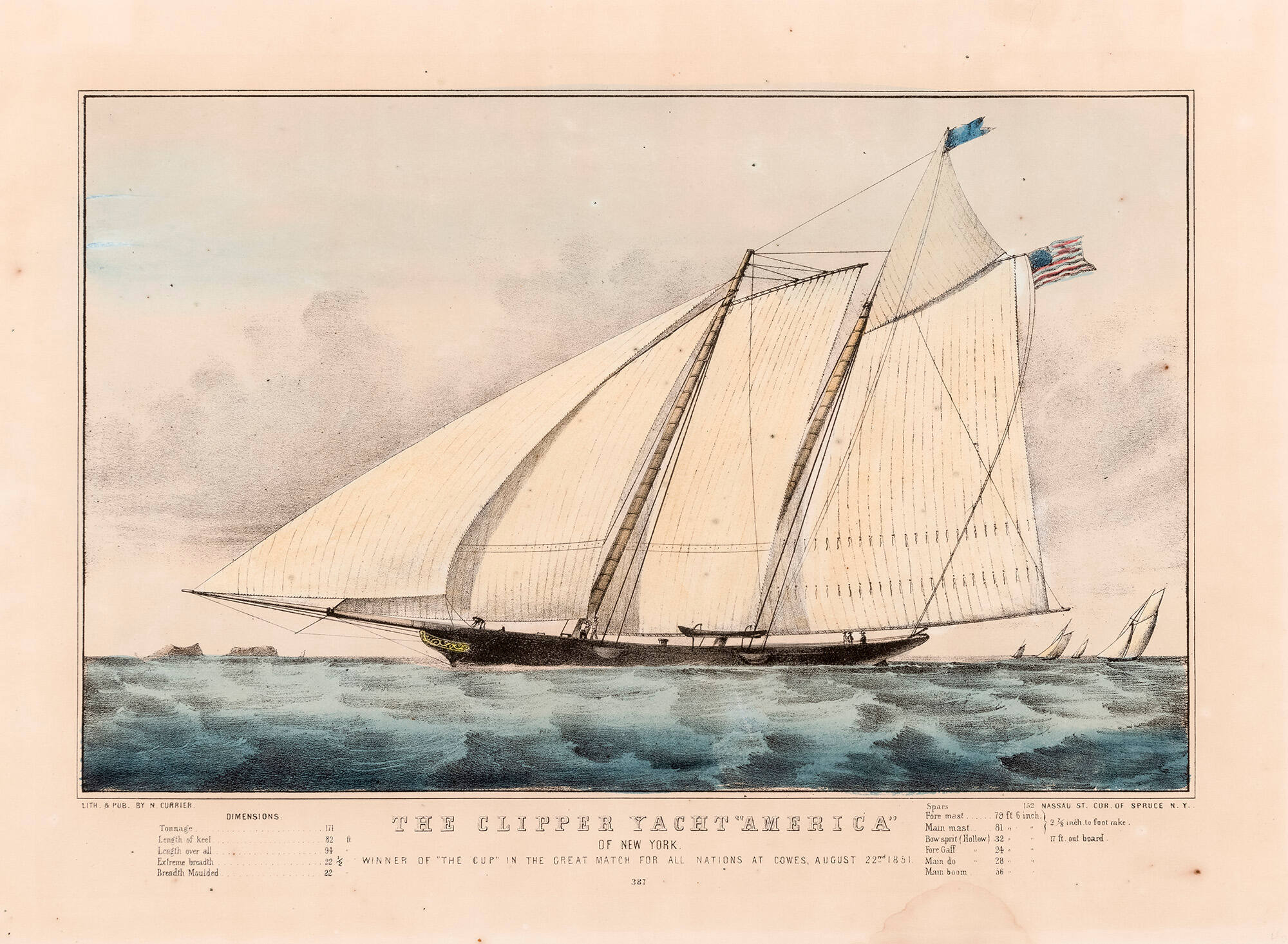 The Clipper Yacht "America": Of New York
